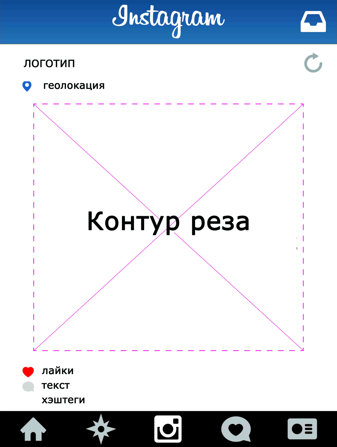 Описание изображения